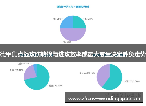 德甲焦点战攻防转换与进攻效率成最大变量决定胜负走势