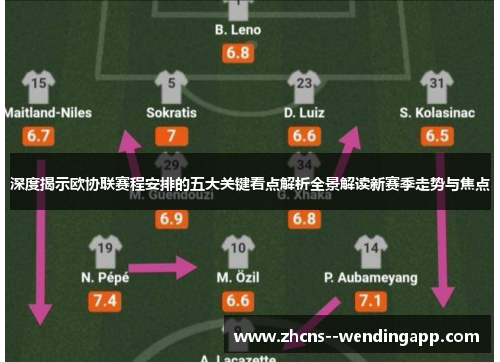 深度揭示欧协联赛程安排的五大关键看点解析全景解读新赛季走势与焦点