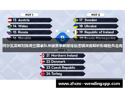 阿尔瓦雷斯对阵荷兰国家队关键赛事数据背后逻辑深度解析影响胜负走向