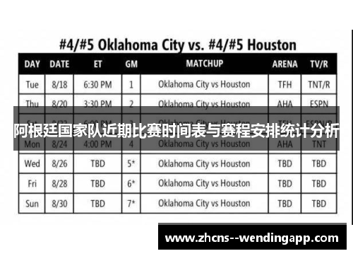 阿根廷国家队近期比赛时间表与赛程安排统计分析