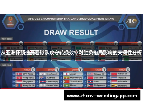 从亚洲杯预选赛看球队攻守转换效率对胜负格局影响的关键性分析