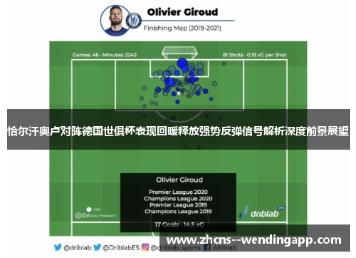 恰尔汗奥卢对阵德国世俱杯表现回暖释放强势反弹信号解析深度前景展望 恰尔汗奥卢对阵德国世俱杯表现回暖释放强势反弹信号解析深度前景展望