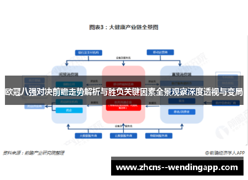 欧冠八强对决前瞻走势解析与胜负关键因素全景观察深度透视与变局 欧冠八强对决前瞻走势解析与胜负关键因素全景观察深度透视与变局