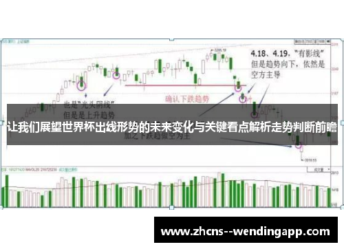 让我们展望世界杯出线形势的未来变化与关键看点解析走势判断前瞻